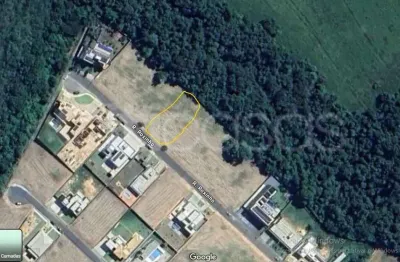 Terreno à venda em condomínio fechado – 1.000 m² – fundo para área verde