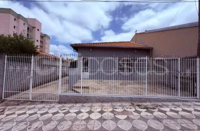 Casa com 2 quartos à venda na Rua Batista Cepelos, Vila Olímpia, Sorocaba
