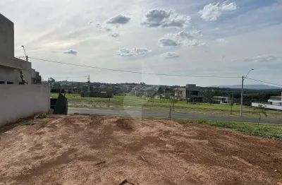 Terreno premium a venda no terras alpha nova esplanada em votorantim, sp