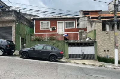 Terreno à venda na Rua Homero Francisco Terra, 125, Jardim Maristela, São Paulo