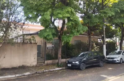 Casa com 2 quartos à venda na Rua Porto Martins, 800, Brooklin Paulista, São Paulo
