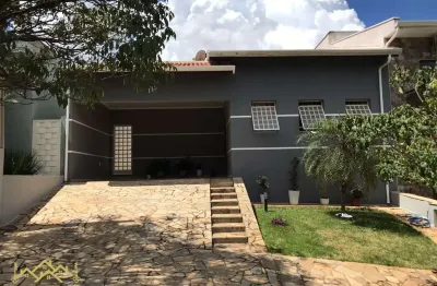 Casa em condomínio fechado com 3 quartos à venda na Rua Siriema, 145, Jardim Itapoan, Monte Mor