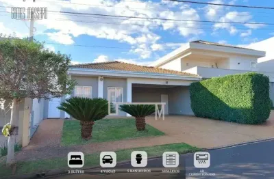 Casa em condomínio fechado com 3 quartos para alugar na Avenida Doutor Celso Charuri, 8001, Condomínio Bella Città, Ribeirão Preto