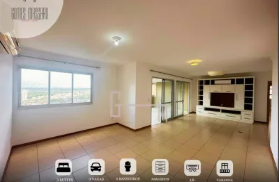 Apartamento com 3 quartos para alugar na Avenida Professor João Fiúsa, 2161, Jardim Botânico, Ribeirão Preto