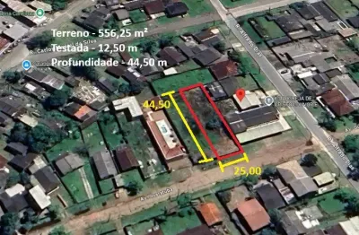 Terreno à venda na Avenida Guaratuba, 2070, Mirim, Guaratuba