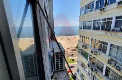 Apartamento com 4 quartos à venda na Avenida Atlântica, Copacabana, Rio de Janeiro