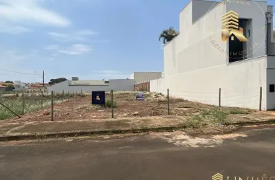 Terreno à venda no Batuque, Monte Carmelo 