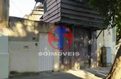 Terreno à venda na rua professor euríco rabelo, maracanã, rio de janeiro por r$ 799.999