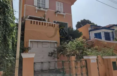 Casa com 4 quartos à venda na Rua Silveira Campos, Cambuci, São Paulo