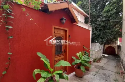 Casa com 2 quartos à venda na Vila Clementino, São Paulo 
