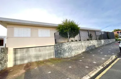 Casa com 1 quarto para alugar na Rua Professor Ivon Zardo, Estrela, Ponta Grossa