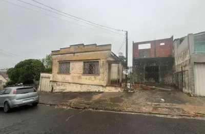 Terreno à venda na Rua Osvaldo Cruz, Uvaranas, Ponta Grossa