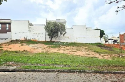 Terreno em condomínio fechado à venda no Parque Ibiti Reserva, Sorocaba 