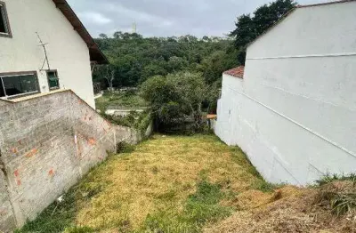 Terreno em condomínio fechado à venda na Rua Doutor Asclepíades da Paixão Lucas, Portal da Torre, Juiz de Fora