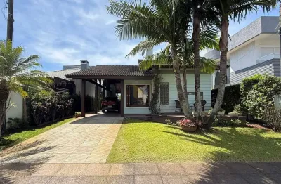 Casa em condomínio fechado com 2 quartos à venda na Rua Andira, 2000, Zona Nova, Capão da Canoa