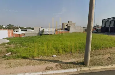 Terreno à venda no Residencial Parque Imperial, Salto 