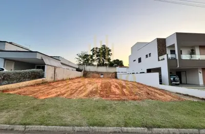 Terreno em condomínio para venda em salto, condomínio portal dos bandeirantes