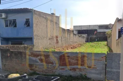 Terreno à venda no Parque América, Itu 