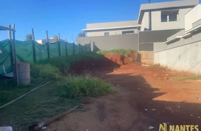 Terreno à venda no parque tauá aranguá - 254 m² r$ 379.000, - abussafe - londrina/pr