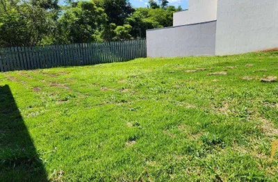 Terreno à venda, 250 m² por r$ 410.000 - condomínio bella vitta - londrina/pr
