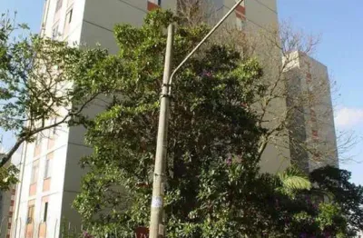 Apartamento com 2 quartos à venda na Rua Doutor Sabóia de Medeiros, 197, Vila Mariana, São Paulo