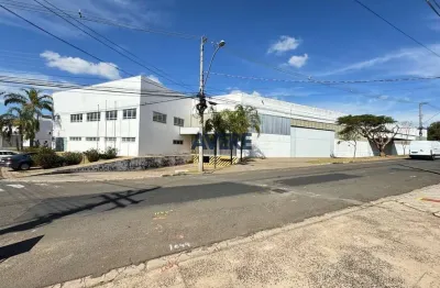 Barracão / Galpão / Depósito para alugar na Chácara Panorama, Jaguariúna 