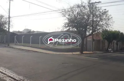 Terreno comercial para alugar na Vila Santa Lina, Limeira 
