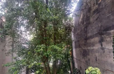 Terreno à venda na rua rodrigo cláudio, aclimação, são paulo, 320 m2 por r$ 4.300.000