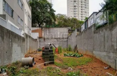 Terreno à venda na rua leite ferraz, 47, vila mariana, são paulo, 327 m2 por r$ 3.200.000