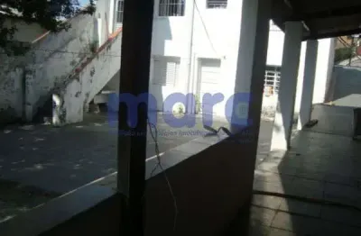 Terreno à venda na rua loefgren, 214, vila clementino, são paulo, 300 m2 por r$ 1.100.000