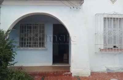 Casa comercial à venda na rua professor camilo bergenson, 42, vila deodoro, são paulo, 290 m2 por r$ 1.180.000