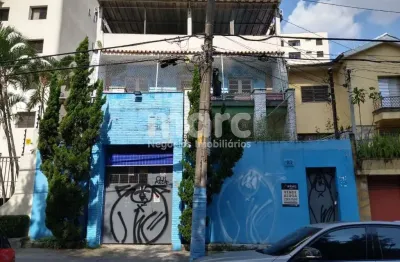 Prédio para alugar na rua augusto de toledo, 83, cambuci, são paulo, 1100 m2 por r$ 11.000