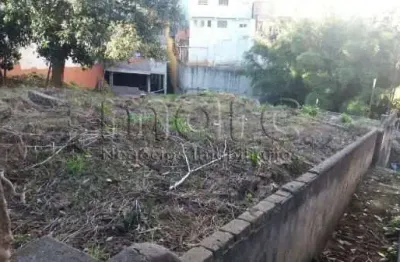 Terreno à venda na rua colônia da glória, 373, vila mariana, são paulo, 1753 m2 por r$ 19.900.000