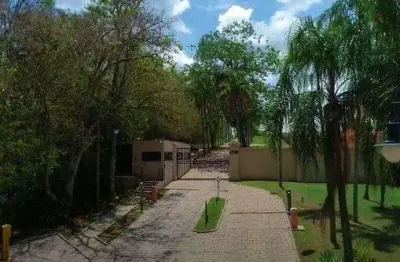 Lote exclusivo no condomínio reserva da floresta em sousas – altíssimo padrão e natureza preservada