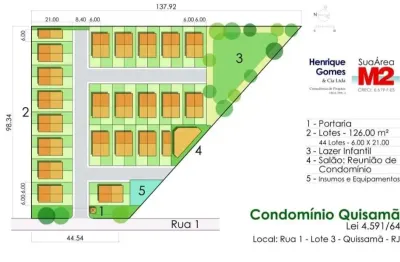 Terreno à venda na Barra do Furado, Quissamã 