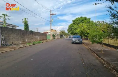 Terreno à venda em ribeirão preto-sp, jardim antártica, 405m² de oportunidade imperdível!