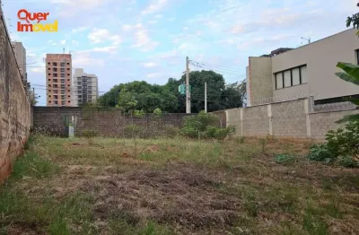 Terreno de 437,50 m² na avenida costabile romano, ribeirânia, ribeirão preto-sp: oportunidade única!