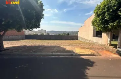 Terreno em condomínio à venda em ribeirão preto-sp, bairro reserva imperial, 250m². imperdível oportunidade!