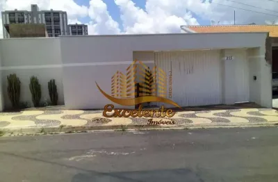 Casa com 2 quartos para alugar na Travessa José Lúcio Martins dos Santos, Parque Gabriel, Hortolândia, 90 m2 por R$ 2.680