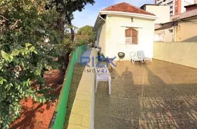 Casa com 2 quartos à venda na Rua Eiras Garcia, Vila Monumento, São Paulo