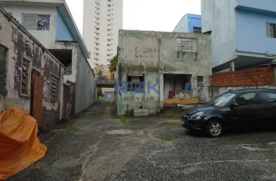 Terreno em condomínio fechado à venda na Rua Antônio Tavares, Cambuci, São Paulo