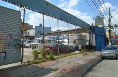 Terreno em condomínio fechado à venda na Rua Engenheiro Prudente, Vila Monumento, São Paulo