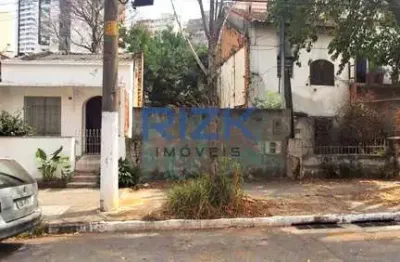 Terreno em condomínio fechado à venda na Rua Augusto de Toledo, Cambuci, São Paulo
