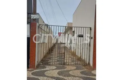 Casa com 2 quartos para alugar na nossa senhora aparecida, uberlândia  por r$ 1.100