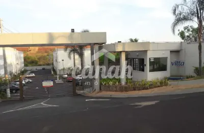 Apartamento com 2 quartos para alugar no Jardim Itaú, Ribeirão Preto 