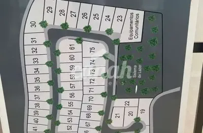 Terreno à venda em Bonfim Paulista, Ribeirão Preto 