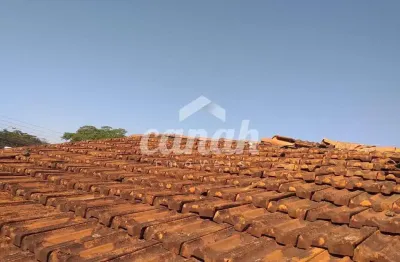 Casa com 2 quartos à venda na Vila Tibério, Ribeirão Preto 