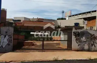 Terreno para locação em jardim palma travassos - ribeirão preto