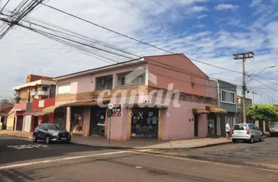 Casa com 4 quartos para alugar na Vila Tibério, Ribeirão Preto 
