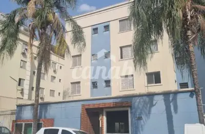 Aluguel de apartamento 2 quartos em presidente medici, ribeirão preto